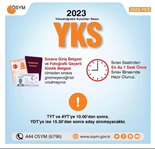 YKS 2023