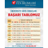 HİÇBİR BAŞARI TESADÜF DEĞİLDİR.