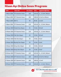 03-30 NİSAN 2020 TARİHLERİ ARASINDA EYS ÜZERİNDEN GERÇEKLEŞECEK ONLİNE SINAV PROGRAMIMIZ TABLODAKİ GİBİDİR.