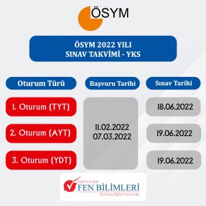 YKS-2022 TARİHLERİ AÇIKLANDI!